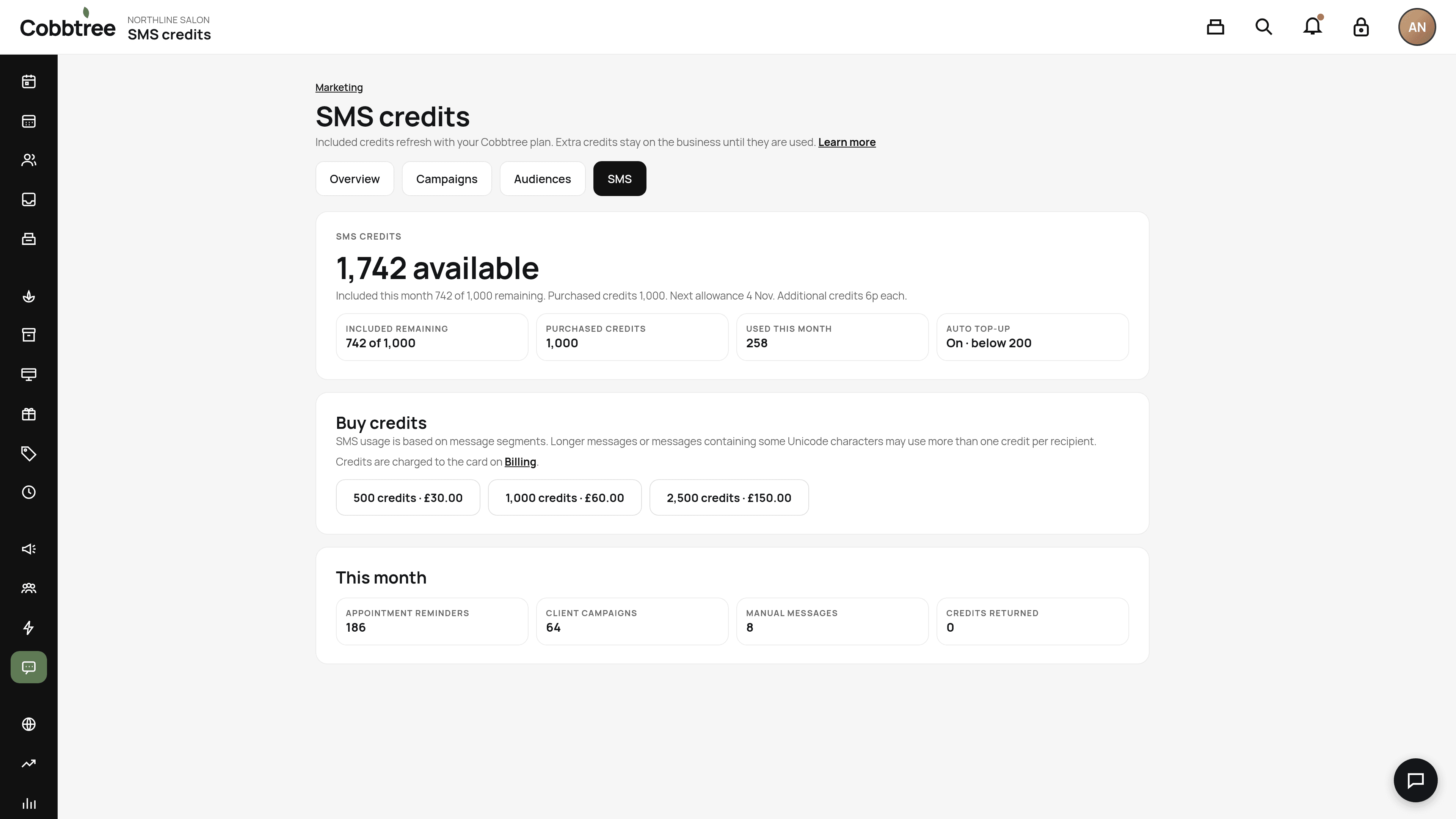 SMS credits